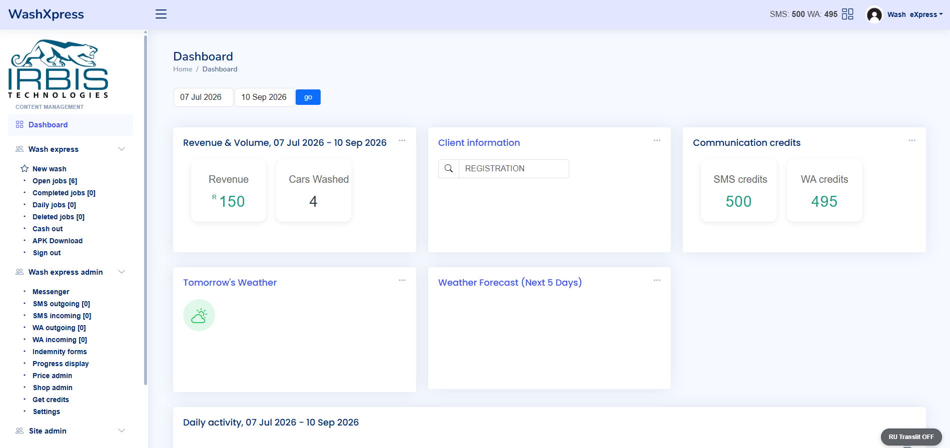 Wash Express management dashboard showing revenue, cars washed, communication credits and reporting